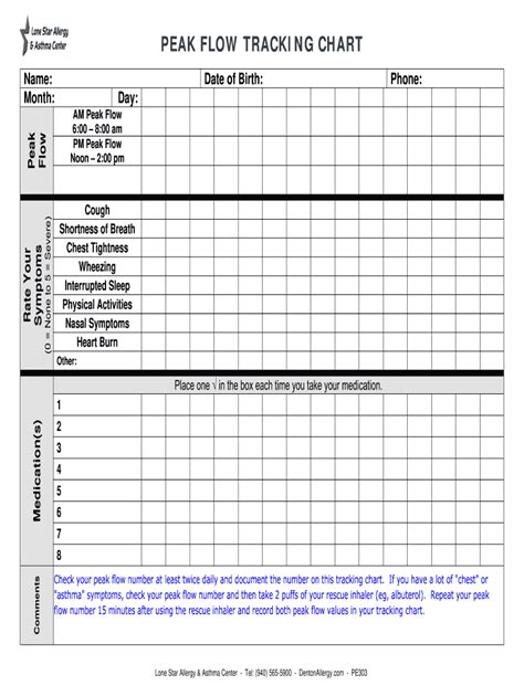 Peak Flow Chart Printable | Example Calendar Printable