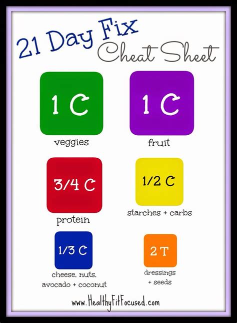 21 Day Fix Cheat Sheet 21 Day Fix Meals 21 Day Fix Beachbody 21