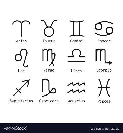 Astrological Signs