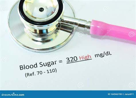 Abnormal High Results Of Lipid Profile And Blood Sugar Test Royalty