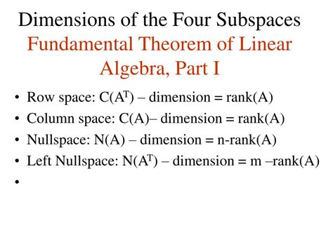 Ppt Lecture Fundamental Theorems Of Linear Algebra Orthogonalily