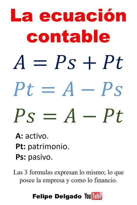 Ecuaci N Patrimonial Ejercicios De Contabilidad Contaduria Y