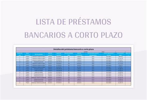 Plantilla De Formato Excel Lista De Pr Stamos Bancarios A Corto Plazo Y