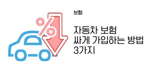 자동차 보험료 할인 받는 대표적인 방법 3가지