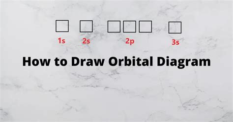 Orbital diagram - How to draw, Examples, Rules, Filling order