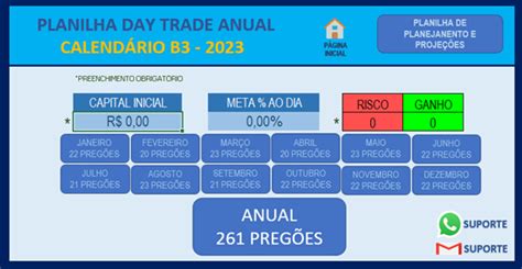 Como Calcular Darf Day Trade Guia Completo E Definitivo