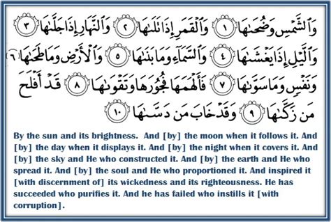 Tafsir Of Surah Al Shams Reasons For The Revelation Of Verses