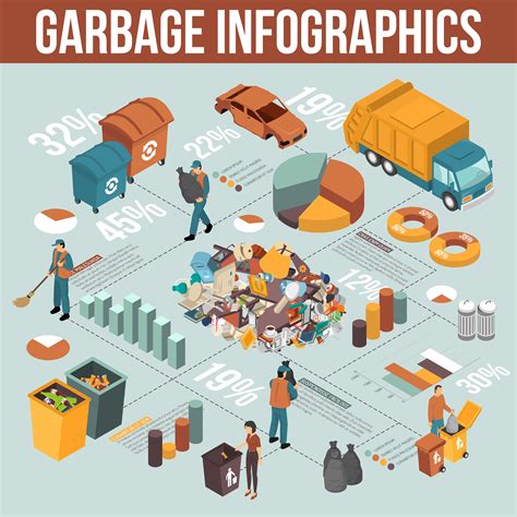 Isometric Garbage Recycling Infographics Vector Art At Vecteezy