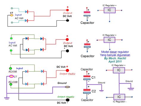 Cara Merubah Arus Ac Ke Dc Pada Speaker Aktif