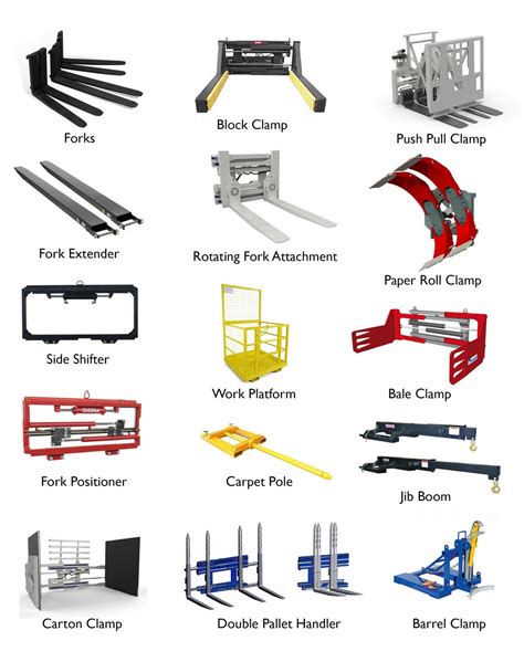 Forklift Attachments GENEX INDUSTRIAL EQUIPMENTS LLC