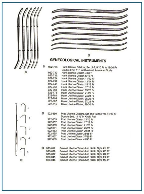 Hank Uterine Dilators | Hamsan Surgical , Worldwide Shipping