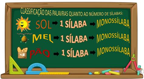 Saberes e Fazeres em Nossas Mãos Classificação das palavras quanto ao