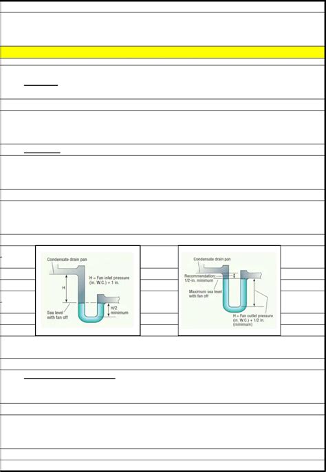 Condensate Drain Calculation Lab Ahu Pdf Pressure Heating