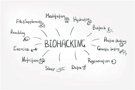 Biohacking Cómo Optimizar Tu Cuerpo Y Mente Para Un Mejor Rendimiento