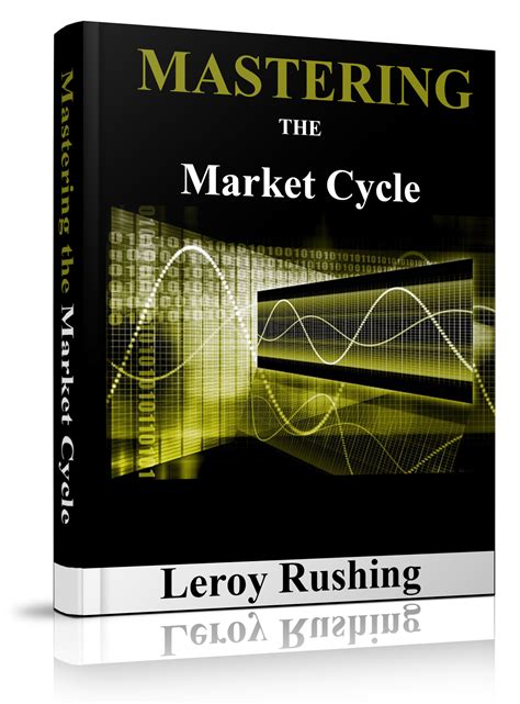 Mastering The Market Cycle Scalp Trading Made Super Easy