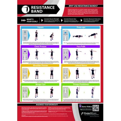 RESISTANCE BAND CHART