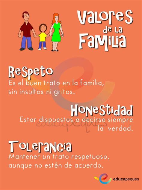 Imgenes De Los Valores Familiares Humanos Morales Y Ticos Para