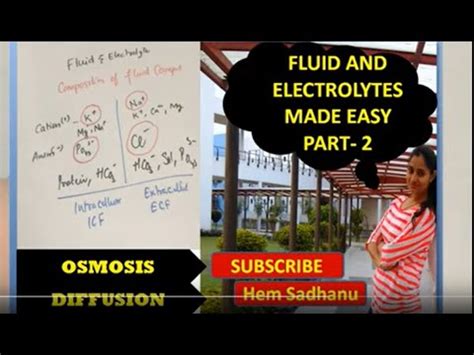 Fluid and Electrolytes Made Easy Part 2 - YouTube