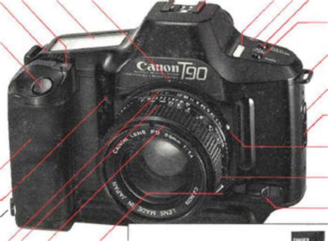 Canon EOS T90 instruction manual, user manual, PDF camera manual