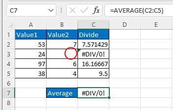 Excel How To Fix Divide By Zero Errors