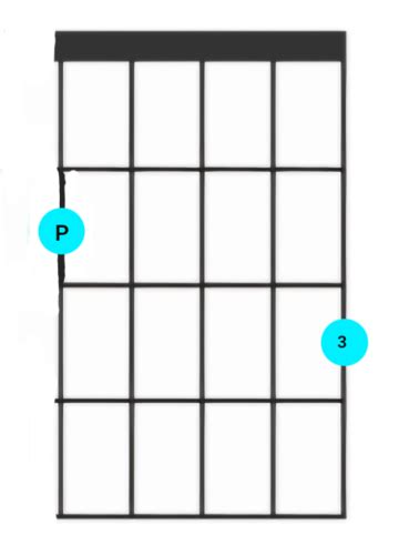 Vihuela Chords Flashcards | Quizlet