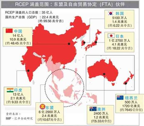 热文：15个rcep成员国正式签署协定环球信息网