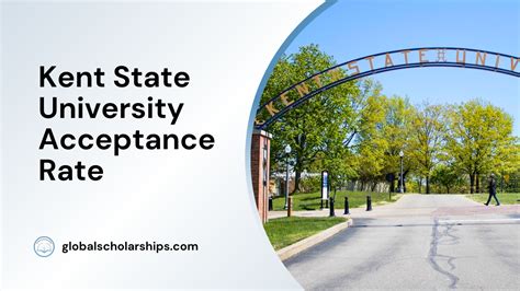 Kent State University Acceptance Rate - Global Scholarships