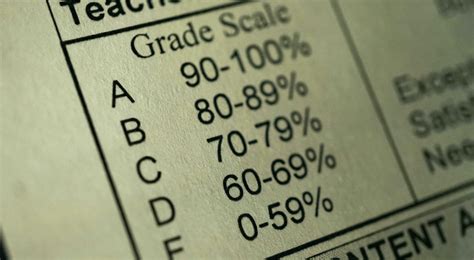 Calculo De Nota Media Promedio Ponderado Para Universidad O Bachillerato