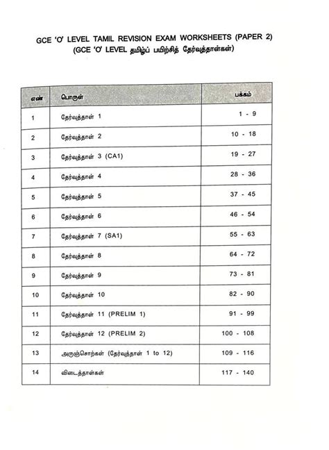 சகரம GCE O LEVEL Exam Revision Worksheets Paper 2 Hobbies Toys