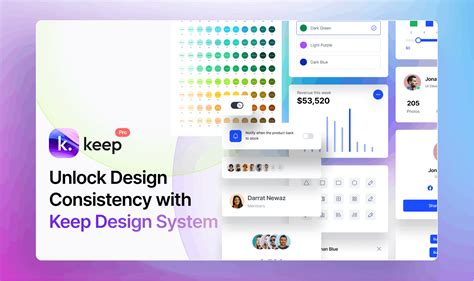 Best Figma Ui Kits For Designers In 2024