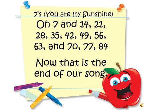 PPT - Multiplication Songs PowerPoint Presentation, free download - ID ...