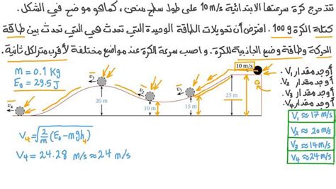 درس تحوُّل الطاقة وحفظها نجوى