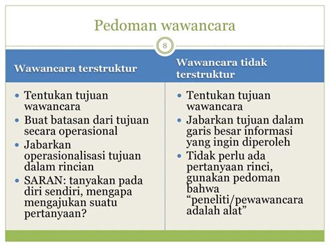 Apa Yang Dimaksud Wawancara Tidak Terstruktur Pengertian Wawancara