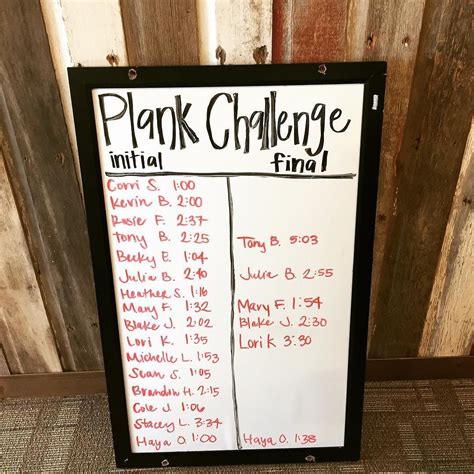 The Plank Challenge ends this week! Be sure to come in to record for final time! Prizes will be ...