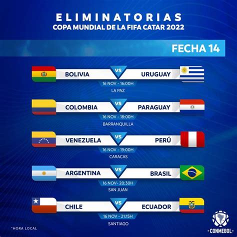 Selección Peruana Fecha Y Horarios Confirmados Para El Perú Vs