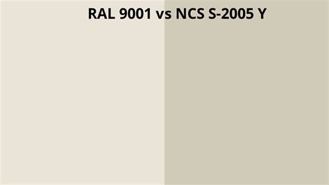 RAL 9001 Vs NCS S 2005 Y RAL Colour Chart UK