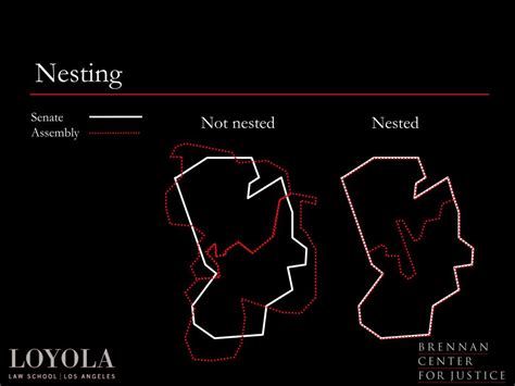 Ppt Redistricting 101 Powerpoint Presentation Free Download Id 4638809