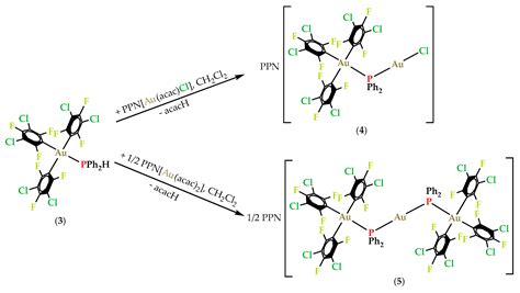 Molecules Free Full Text Synthesis And Structural Characterization Of Phosphanide Gold Iii