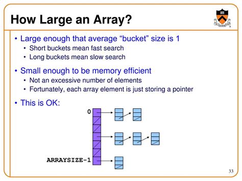 Ppt Data Structures And Algorithms Powerpoint Presentation Free Download Id 6558918