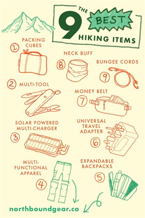 What To Take Hiking Hiking Must Haves Hiking Checklist Hiking For