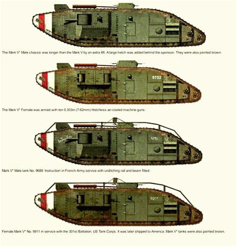 Mark V British Heavy Tank WW I Variants Ww1 Tanks Steampunk Vehicle