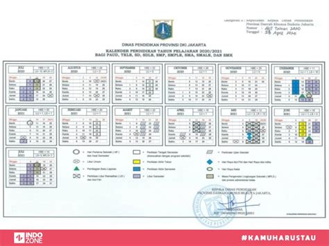 Kalender 2021 Jadwal Puasa 2021 Hal Ini Juga Sesuai Dengan Surat Keputusan Bersama Menteri