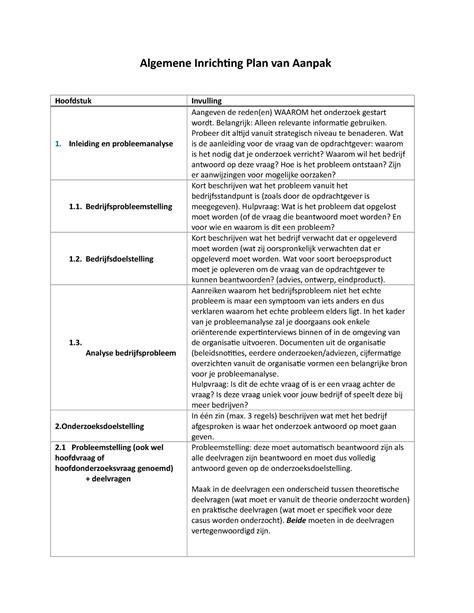 Format Plan Van Aanpak Uitleg Algemene Inrichting Plan Van Aanpak