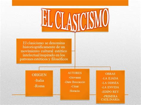 T Clase De Clasicismo Esquemas Del Clasicismo