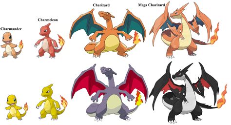 Charizard Evolutions By Skilarbabcock On Deviantart