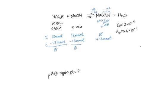 SOLVED A 30 00 ML Sample Of 0 60 Mol L Methanoic Acid HCO2H Aq Is