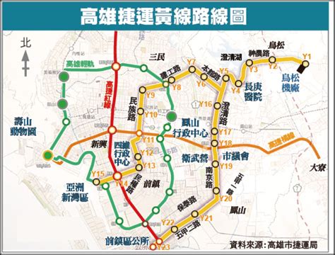 高捷黃線2028年分段通車 捷運局長︰沒有困難 高雄市 自由時報電子報