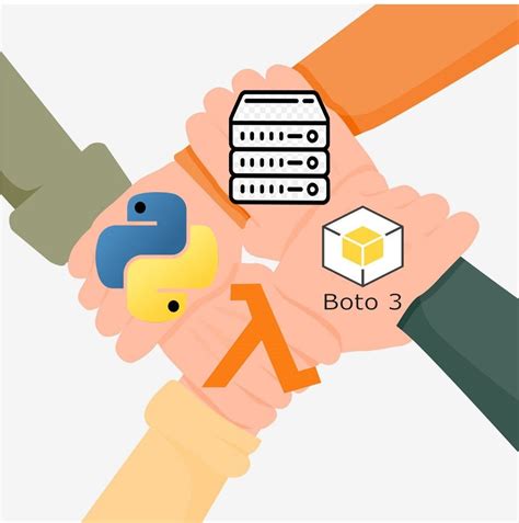 Aws And Python Tutorial Automating Ec2 Instances Creation And Stopping With Boto3 In Aws Cloud9