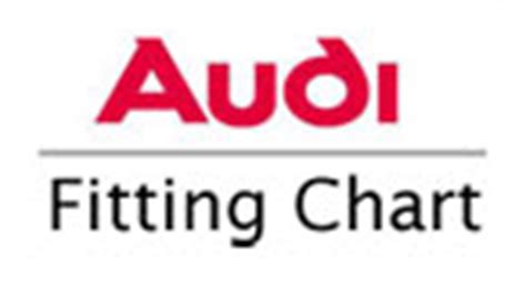 Audi Fitting Charts And Wheel Fitment Guide Alloy Wheels Direct