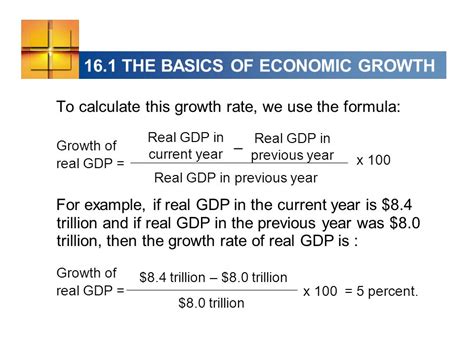 Gdp Growth Rate Formula